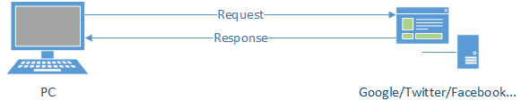Proxy 1.webp Proxy 1.webp