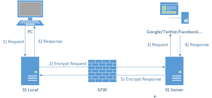 Proxy 4.webp Proxy 4.webp